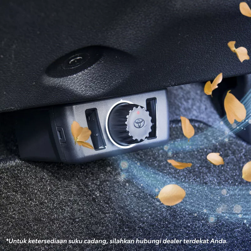 Smart Car Fragrance