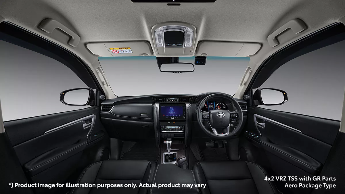 Luxurious Full Dashboard