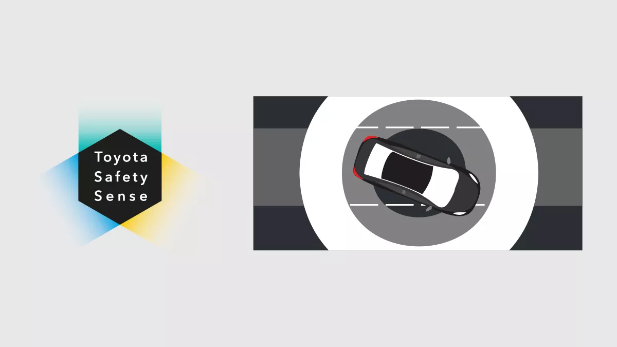 Lane Departure Alert (LDA)