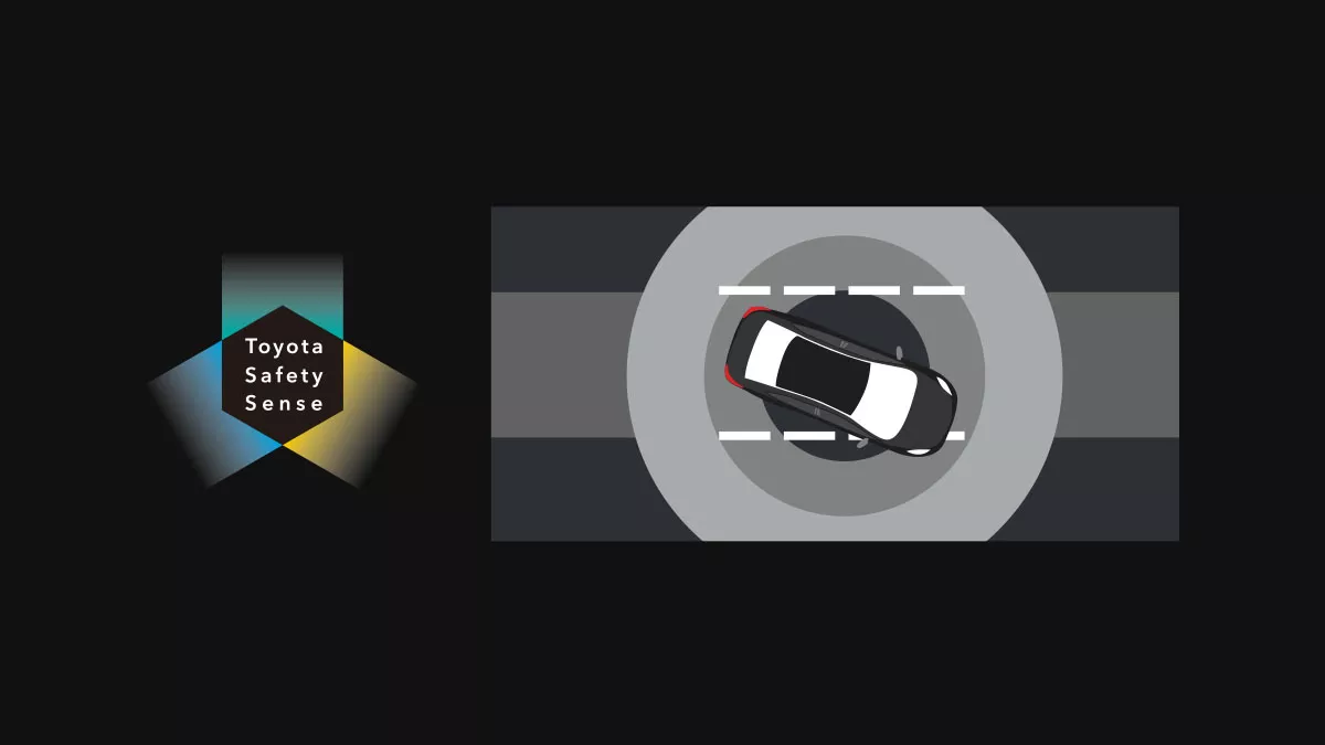 Toyota Safety Sense 2.0 - Lane Departure Alert (LDA)