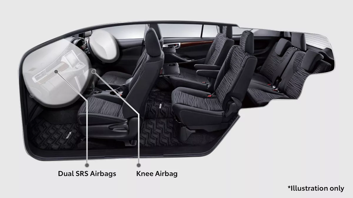 SRS Airbag