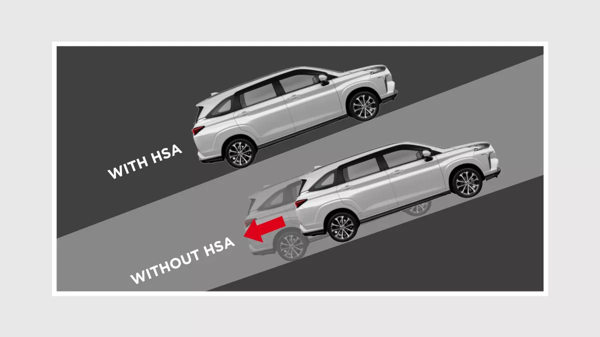 Hill Start Assist