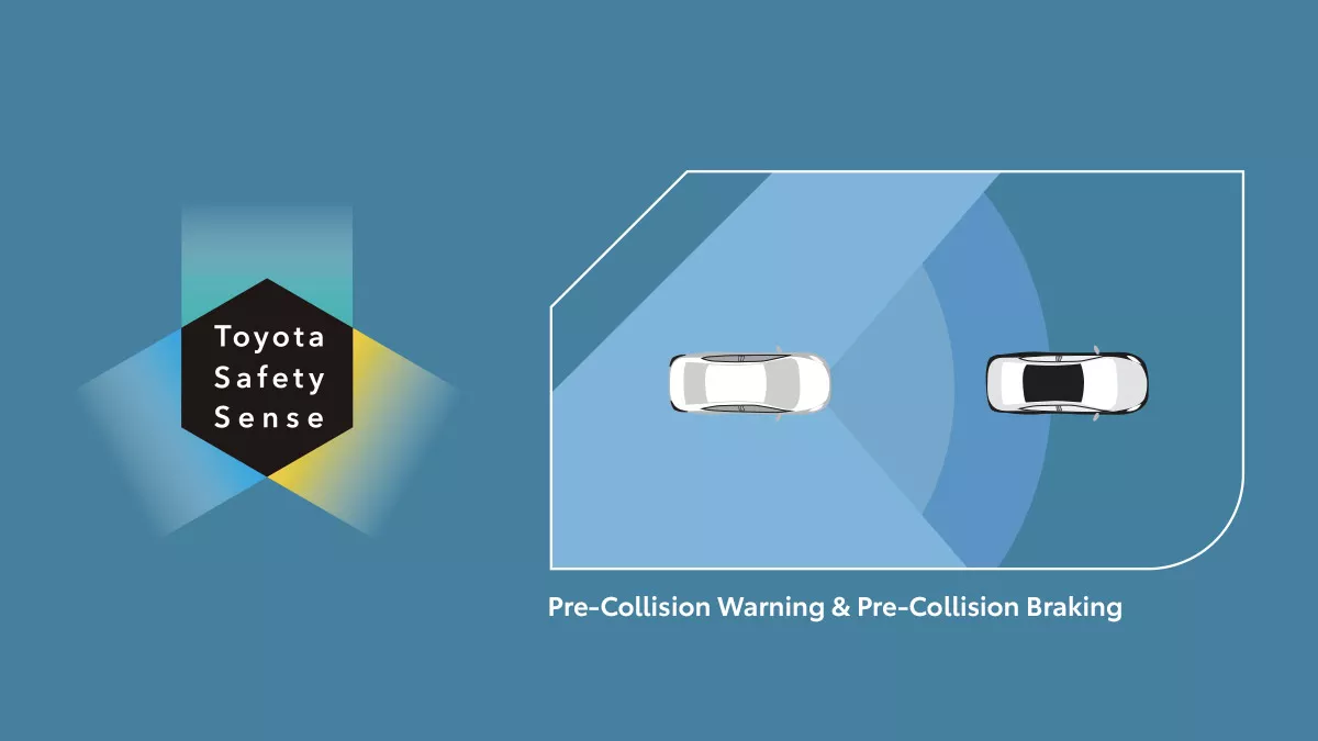 Toyota Safety Sense (All S Type) - Pre-Collision Warning & Pre-Collision Braking